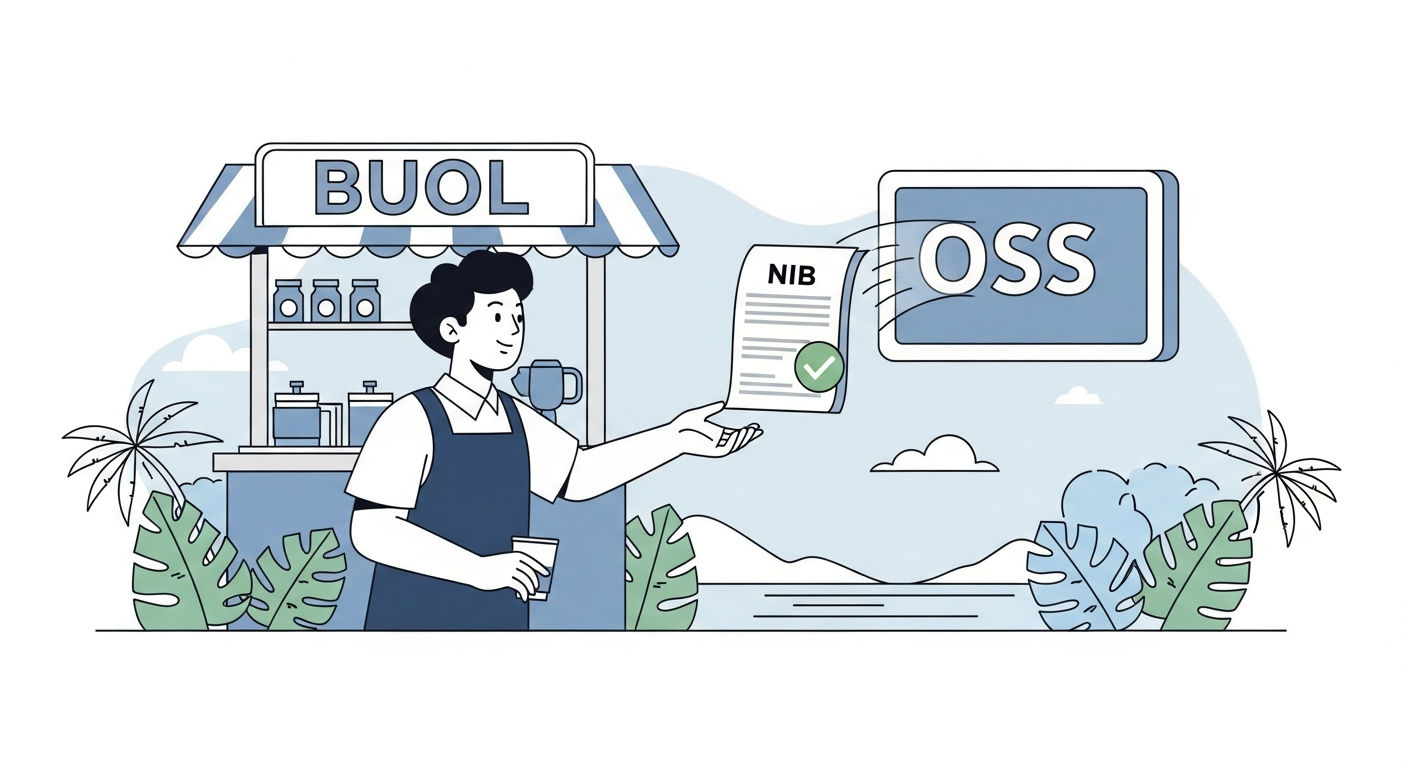Jasa Pembuatan NIB Di Kabupaten Buol Bayar Setelah Jadi: Solusi Legalitas Usaha Anti Ribet, Dijamin Cepat dan Aman!